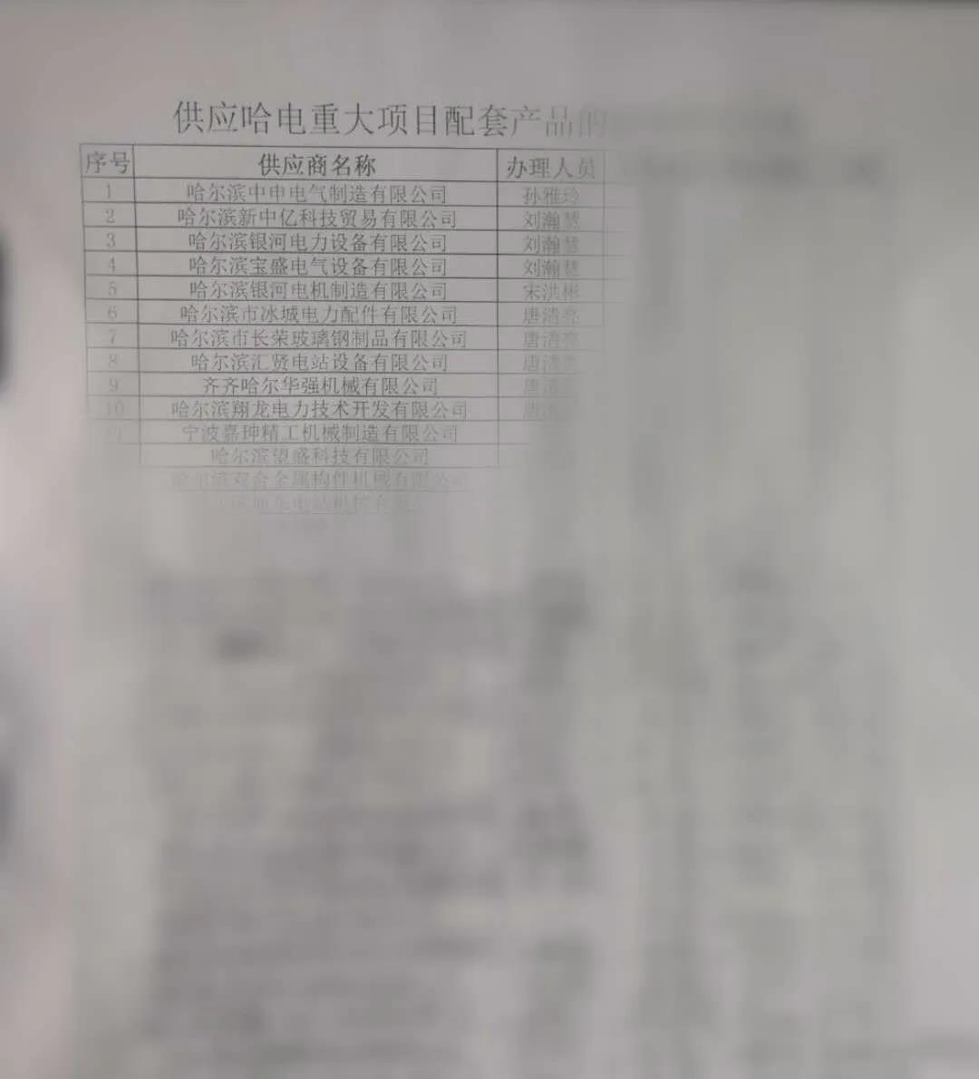 Z6·尊龙凯时(中国区)人生就是搏!