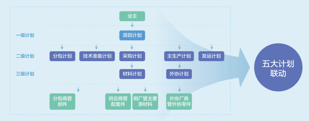 936629716A9A2F9EA7654839C98_5E8A83BE_15EA7.png?e=