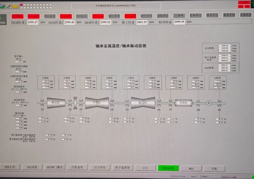 Z6·尊龙凯时(中国区)人生就是搏!