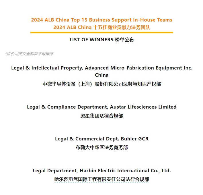 Z6·尊龙凯时(中国区)人生就是搏!